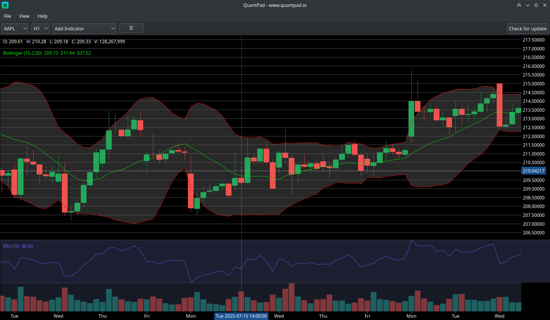 QuantPad trading dashboard