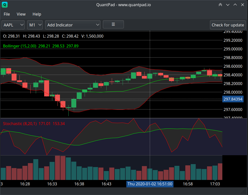 Advanced charting interface